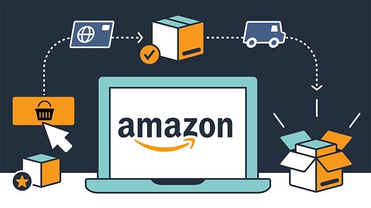 maxacc services for amazon seller services